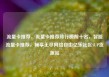 流量卡推荐，流量卡推荐排行榜前十名，智能流量卡推荐，畅享无尽网络自由亿乐社区SUP货源站