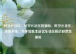 时空云社区，时空云社区货源站，时空云社区，连接未来，共享智慧生活亿乐社区低价自营货源站