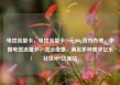 电信流量卡，电信流量卡19元200g官方办理，中国电信流量卡，灵活便捷，满足多种需求亿乐社区SUP货源站