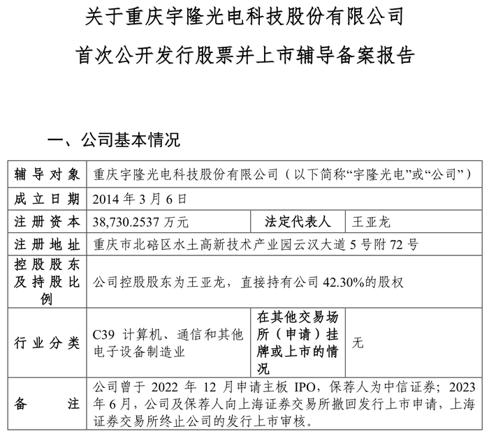 宇隆光电再启IPO：与兄弟公司莱特光电客户重合，均高度依赖京东方  第1张